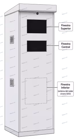 Infografia Radar Lateral Velocitat Cirano500